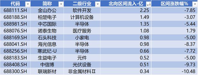 馬會傳真正版