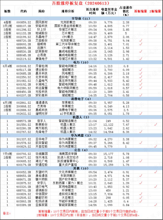 易彩網(wǎng)官網(wǎng)