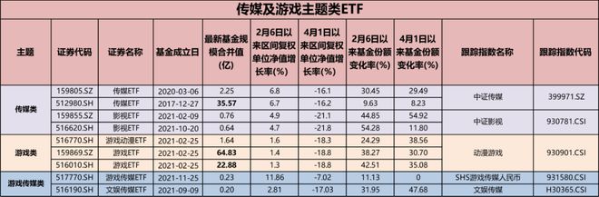 網(wǎng)盟彩票大廳