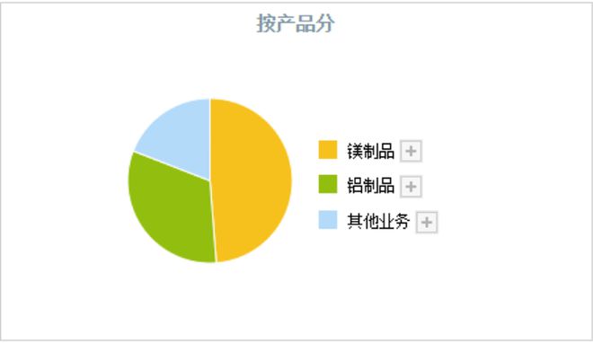 通比牛牛官網