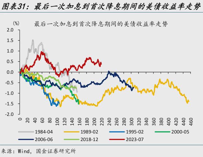 全民贏三張