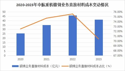 百姓彩票網(wǎng)地址