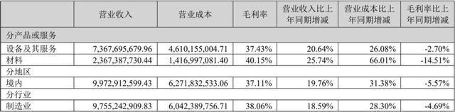 贏多多官方網(wǎng)站