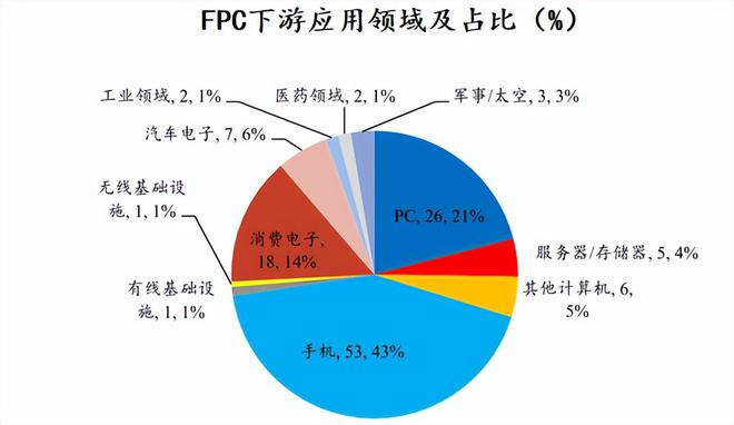 百姓彩票手機(jī)入口