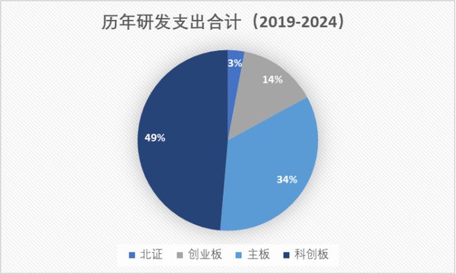 55世紀(jì)官方網(wǎng)站