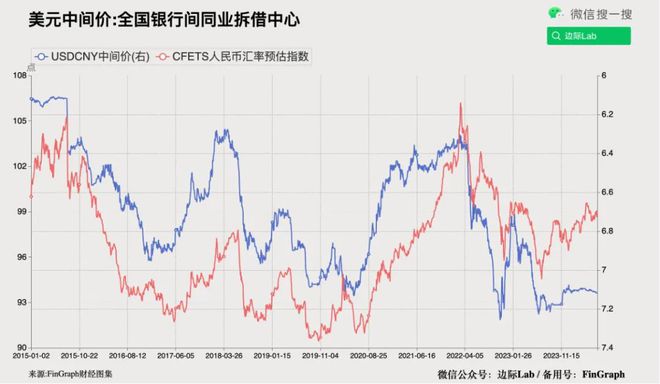 KB証券