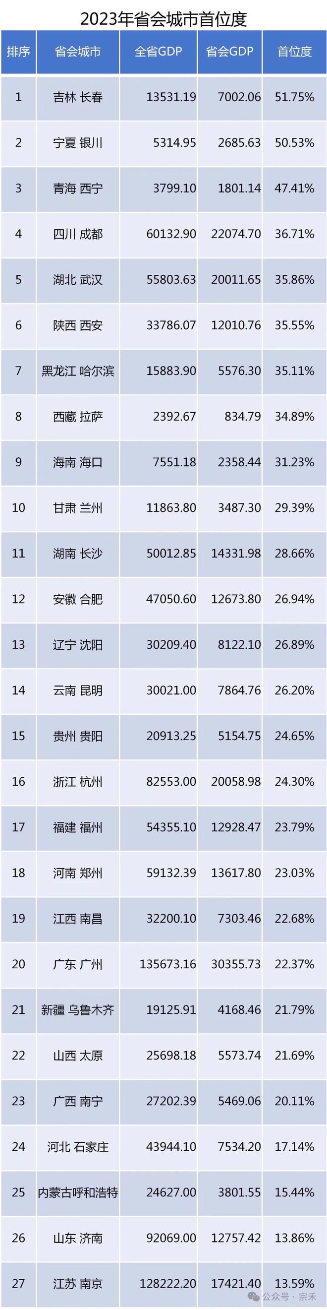 神彩爭霸下載舊版