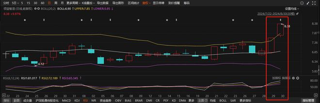 財(cái)神爭(zhēng)霸官方網(wǎng)站