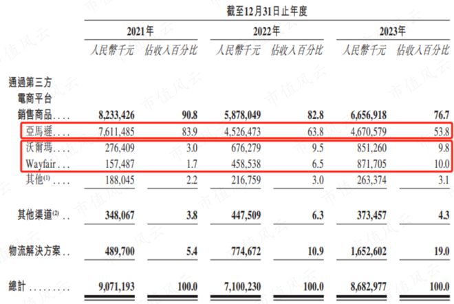 百姓彩票在線官網(wǎng)