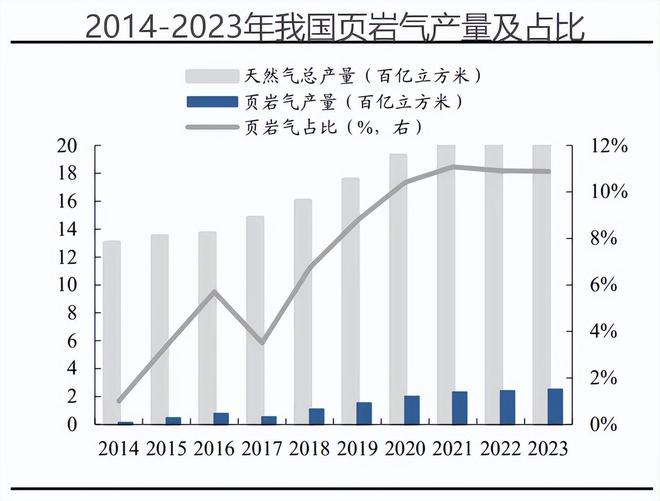 55世紀(jì)下載