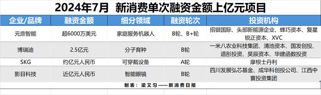 神彩爭霸8官方網(wǎng)站