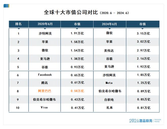 55世紀官網(wǎng)