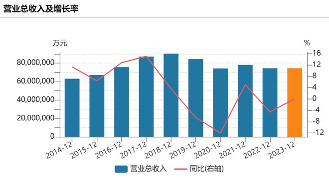 百姓彩票 安全購彩