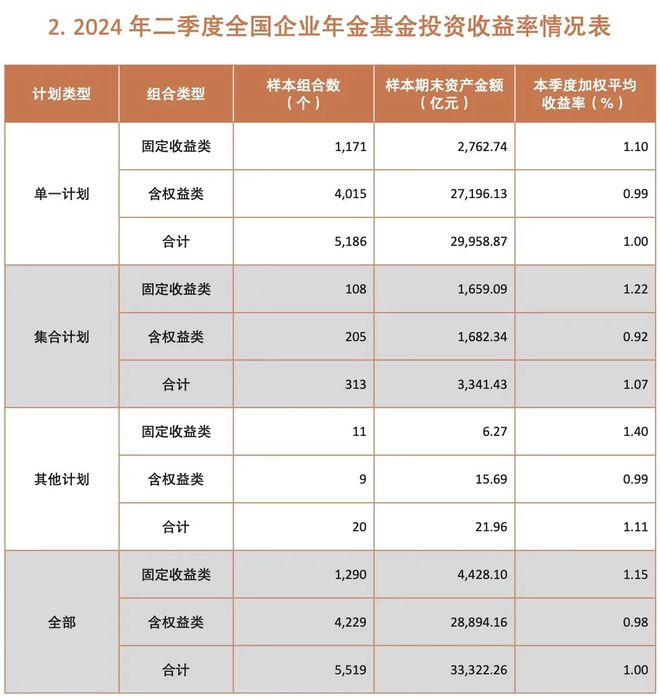 全民彩票用戶登錄