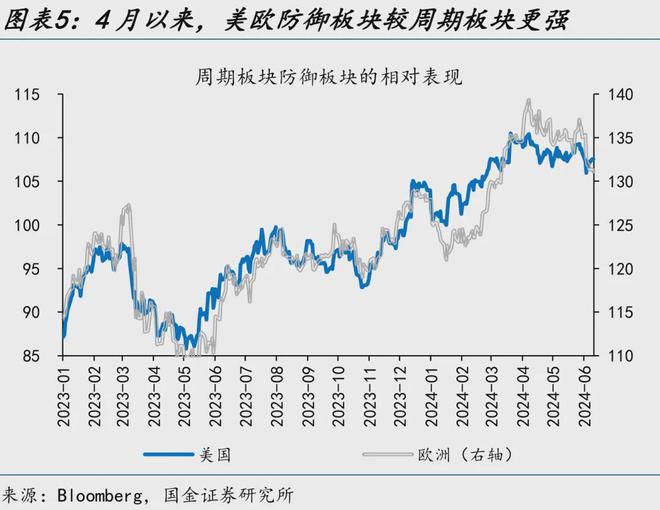 全民贏三張