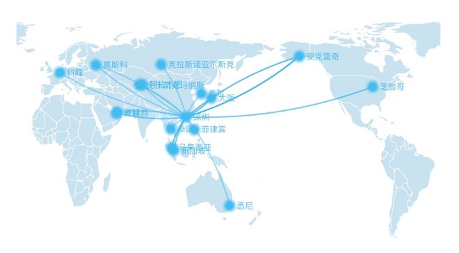 彩神爭8誰與爭鋒