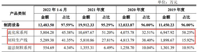 神彩爭(zhēng)霸誰(shuí)與爭(zhēng)鋒官方入口