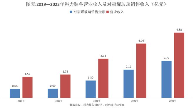 臺(tái)灣賓果28官方網(wǎng)站