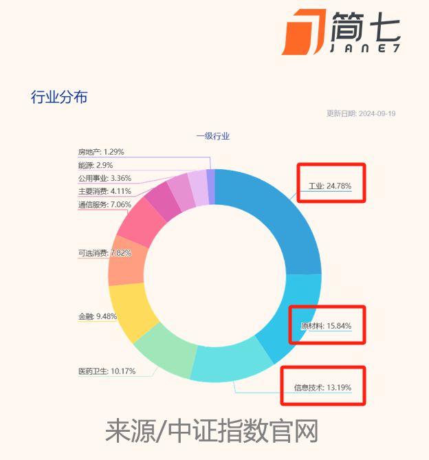 網盟彩票網