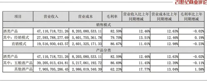 澳發(fā)彩票登入網(wǎng)址