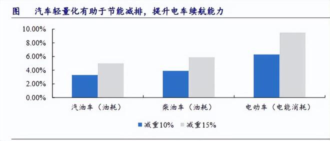 傑夫·貝佐斯