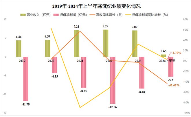 全民彩票官網(wǎng)