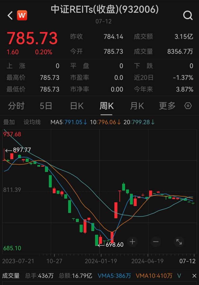 神彩爭霸舊版在線登錄