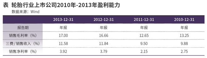 傑夫·貝佐斯