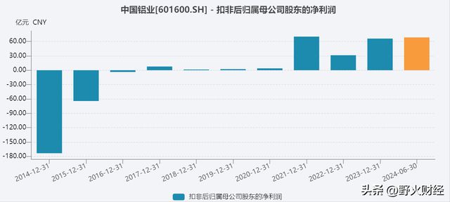 49圖庫全新版本港澳臺App