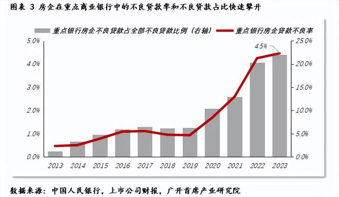 百姓彩票平臺