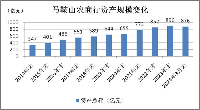 manbetx官方網(wǎng)站