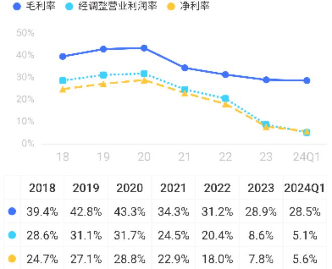 盈彩網(wǎng)下載安裝