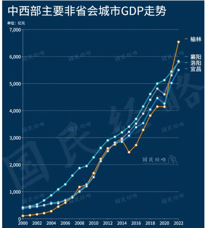 全民彩票登錄