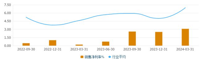 神彩爭(zhēng)霸誰(shuí)與爭(zhēng)鋒官方入口