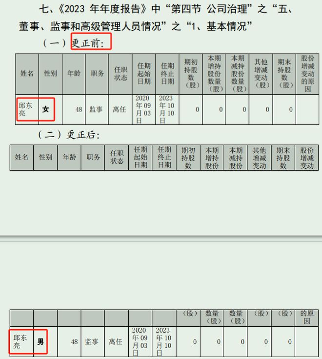 55世紀(jì)下載