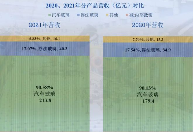 趣購(gòu)彩登錄網(wǎng)址