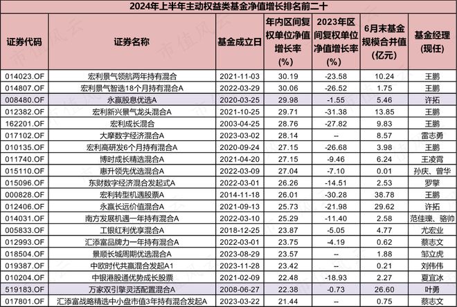 網(wǎng)盟彩票平臺(tái)