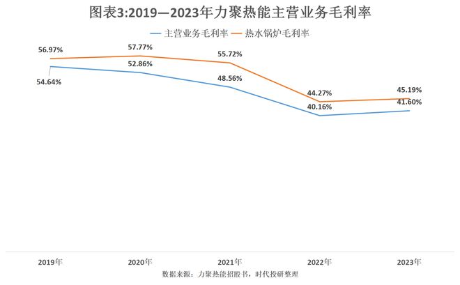 彩神v8登錄網(wǎng)站