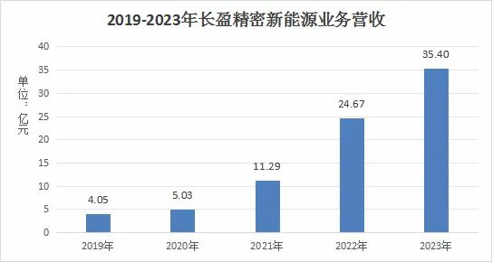 神彩爭霸8安卓下載