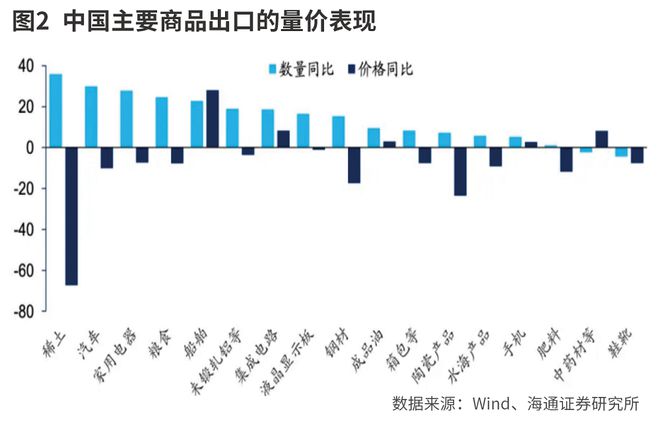 大眾彩票登錄用戶注冊