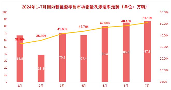 韓亞金融集團