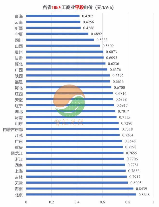 滿堂彩入口