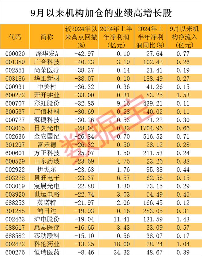 彩神vlll在線登錄