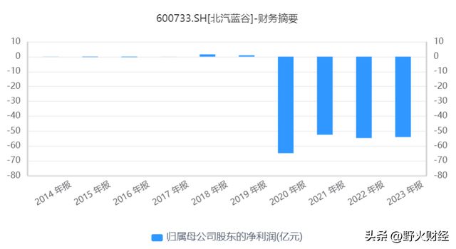 趣購彩官網(wǎng)