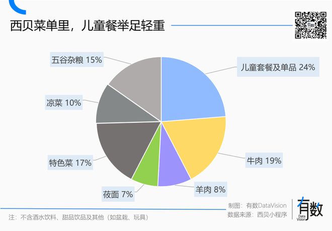 吉彩網(wǎng)購(gòu)彩大廳