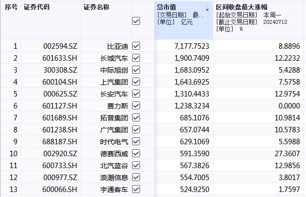 趣購彩注冊