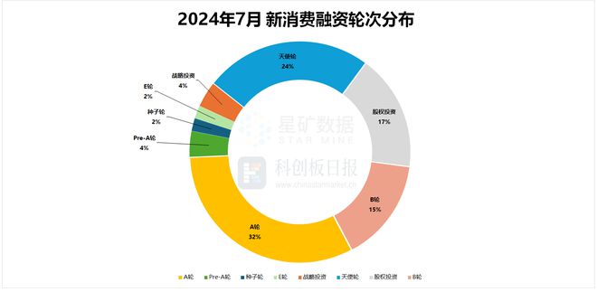 神彩爭霸8官方網(wǎng)站