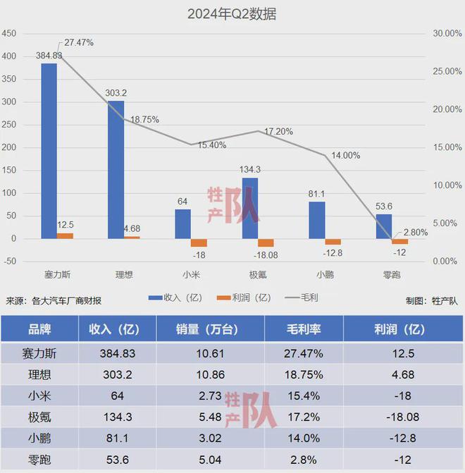 財神爭霸app登錄