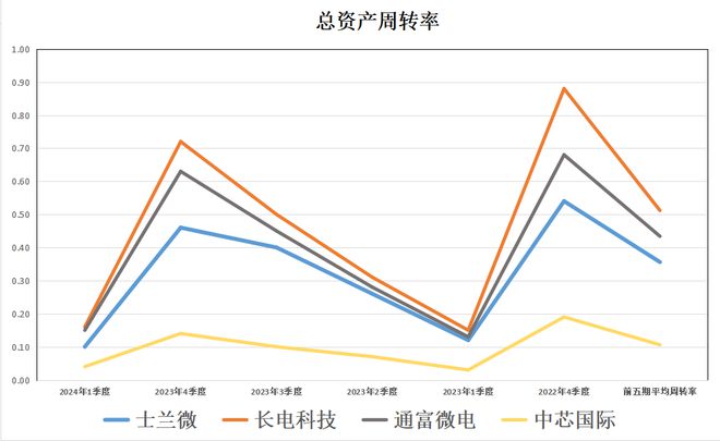 多彩網(wǎng)平臺