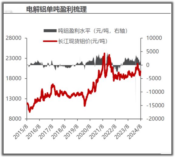 KB証券